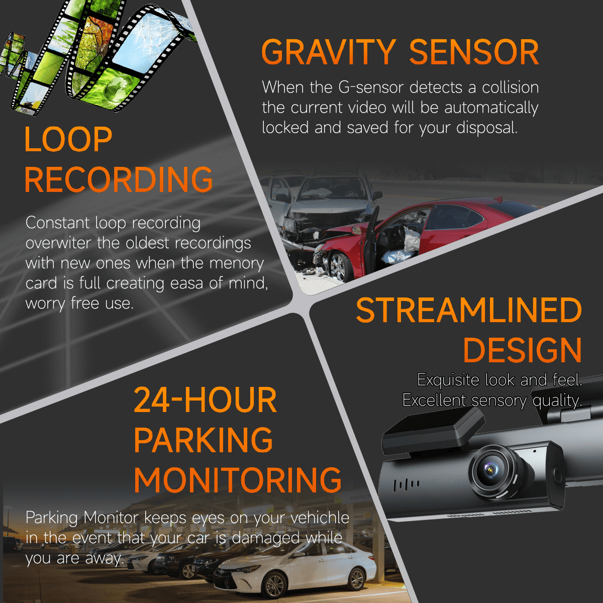 A207 dash cam feature overview showcasing loop recording, gravity sensor for collision detection, 24-hour parking monitoring, and streamlined design for discreet installation.