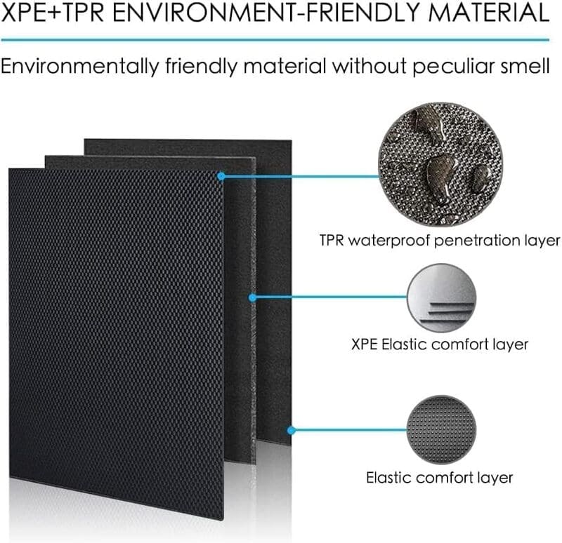 BYD Seal TPR+XPE layered eco-friendly floor mat structure – odorless, waterproof, elastic and safe for BYD car interiors