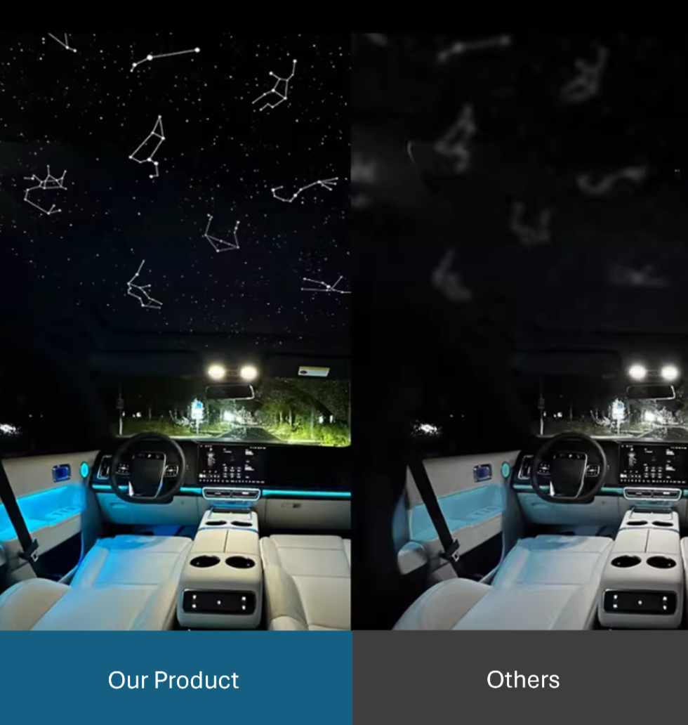Side-by-side comparison of car USB starlight projector effects, showing clear constellation patterns from our product versus blurred projection from other brands, highlighting superior brightness and clarity.