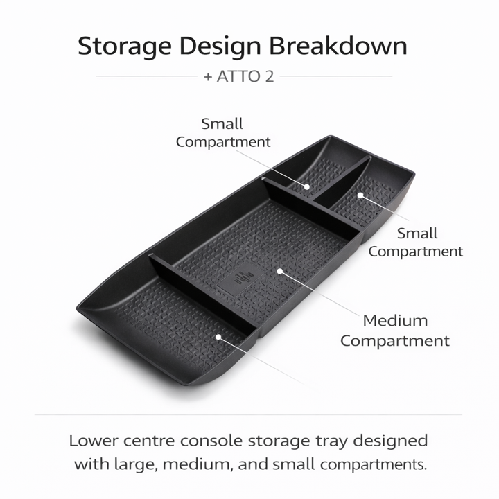 Storage design breakdown of BYD ATTO 2 (2025+) centre console lower storage tray insert, showing large, medium and small compartments with built-in dividers and textured anti-slip surface for organised in-car storage.
