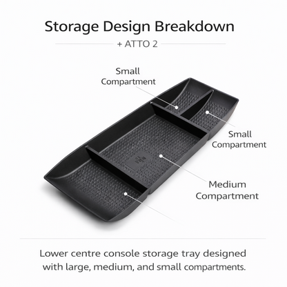 Storage design breakdown of BYD ATTO 2 (2025+) centre console lower storage tray insert, showing large, medium and small compartments with built-in dividers and textured anti-slip surface for organised in-car storage.